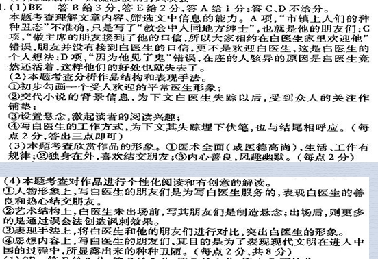 新炬吧考试网 www.xinjuba.com